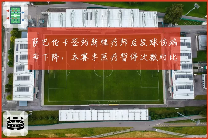 萨巴伦卡签约新理疗师后发球伤病率下降,本赛季医疗暂停次数对比